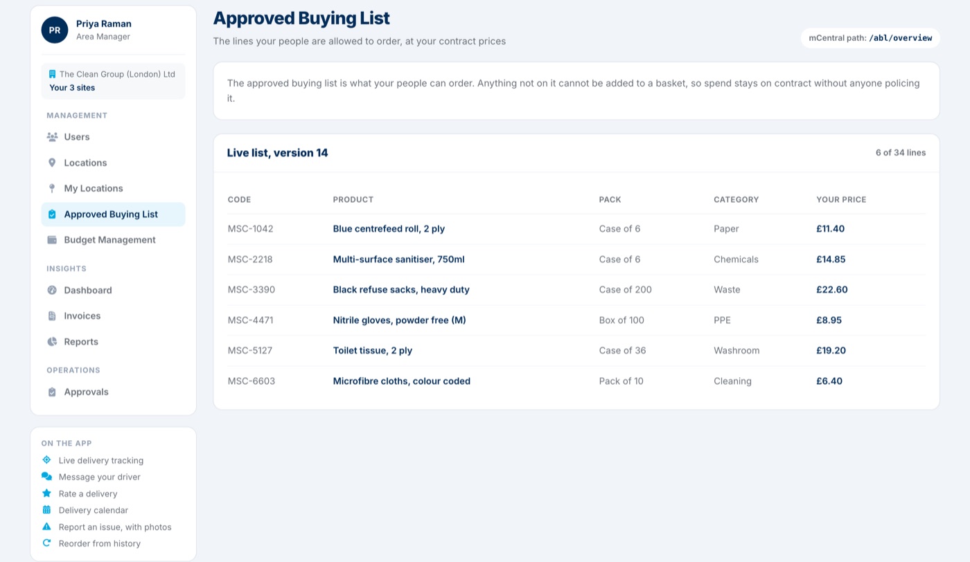 The approved buying list in mCentral, listing product codes, pack sizes and contract prices