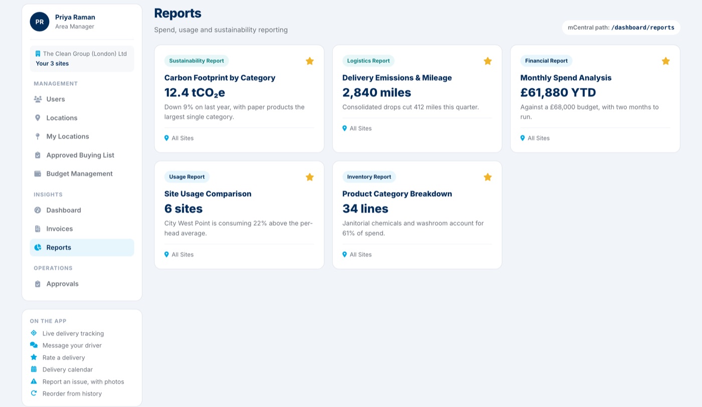 Reports in mCentral, including carbon footprint, delivery emissions, spend, site usage and product breakdown